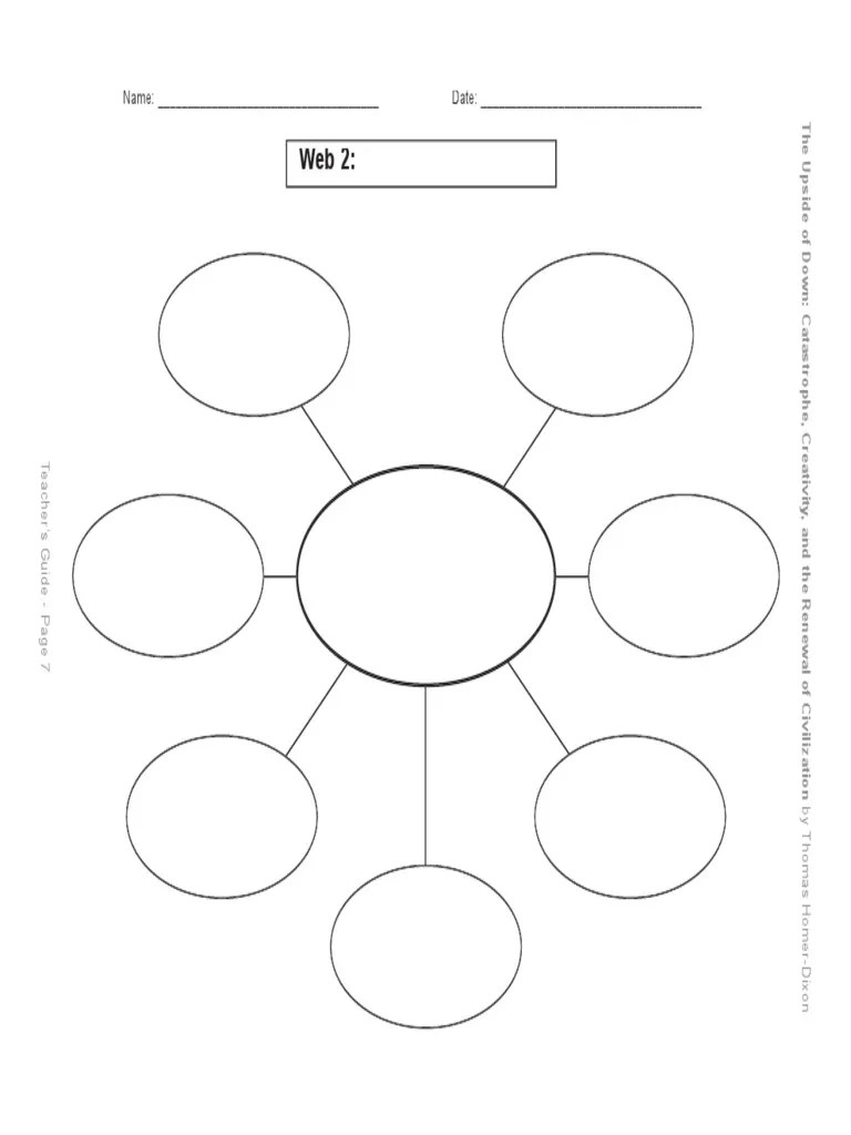 Writing Graphic Organizer PDF