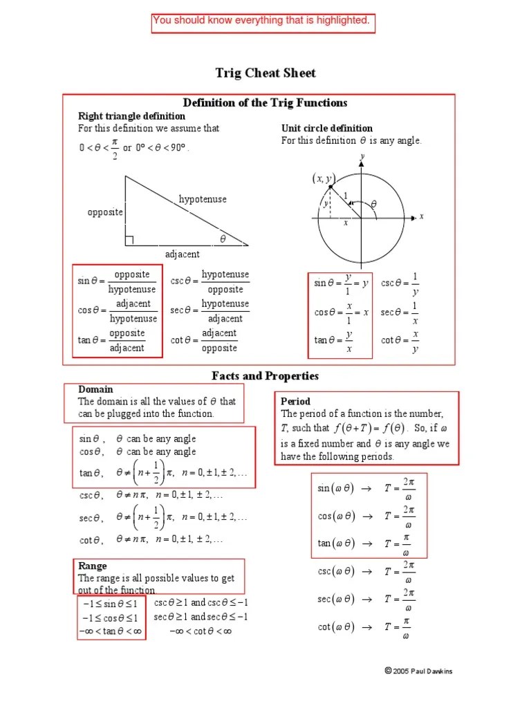 Trig Cheat Sheet from Johns Hopkins Trigonometric Functions Sine