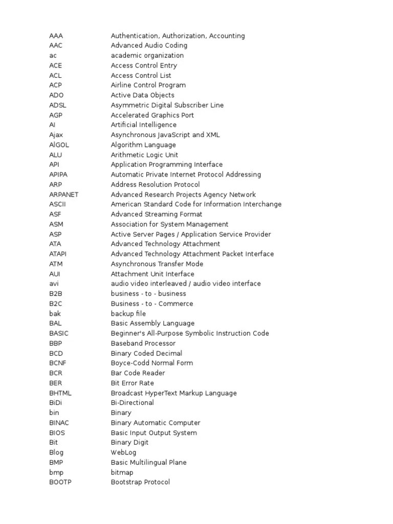 Abbreviations Communications Protocols File System