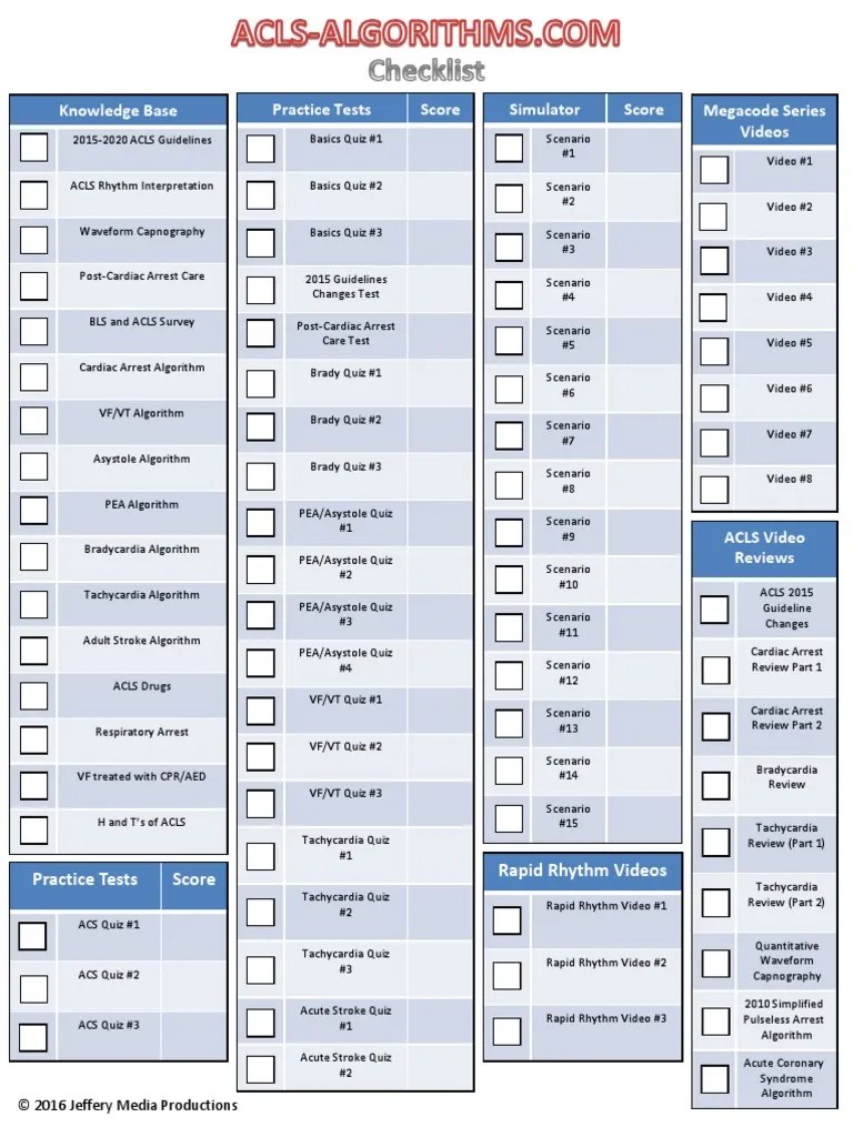 Form Acls Algorithms Com Checklist