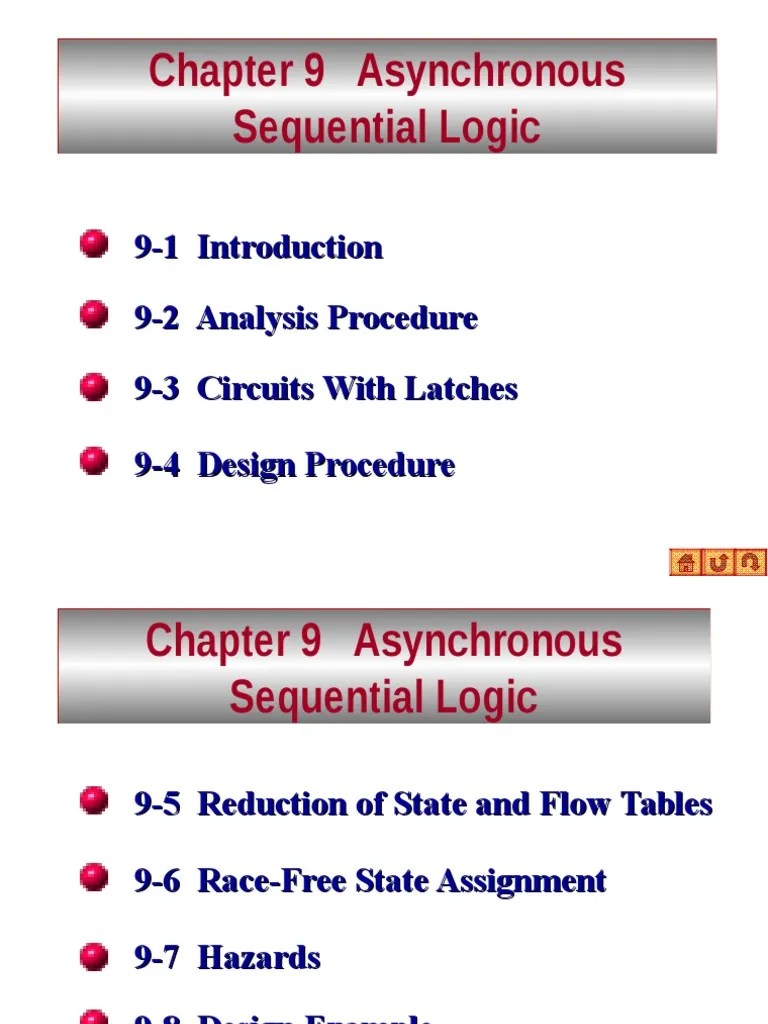 Unit5 Asynchronus Sequential Logic PDF Areas Of Computer Science