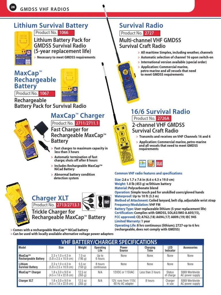 Acr Gmdss VHF Radio Range PDF