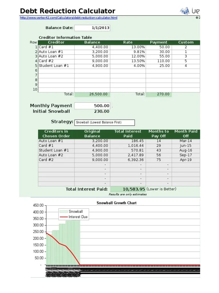 Debt Reduction Calculator Monthly Payment Initial Snowball Strategy