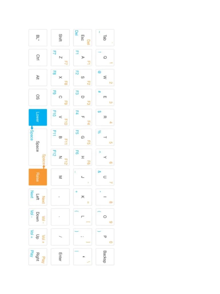 Planck Layout (Print) . PDF