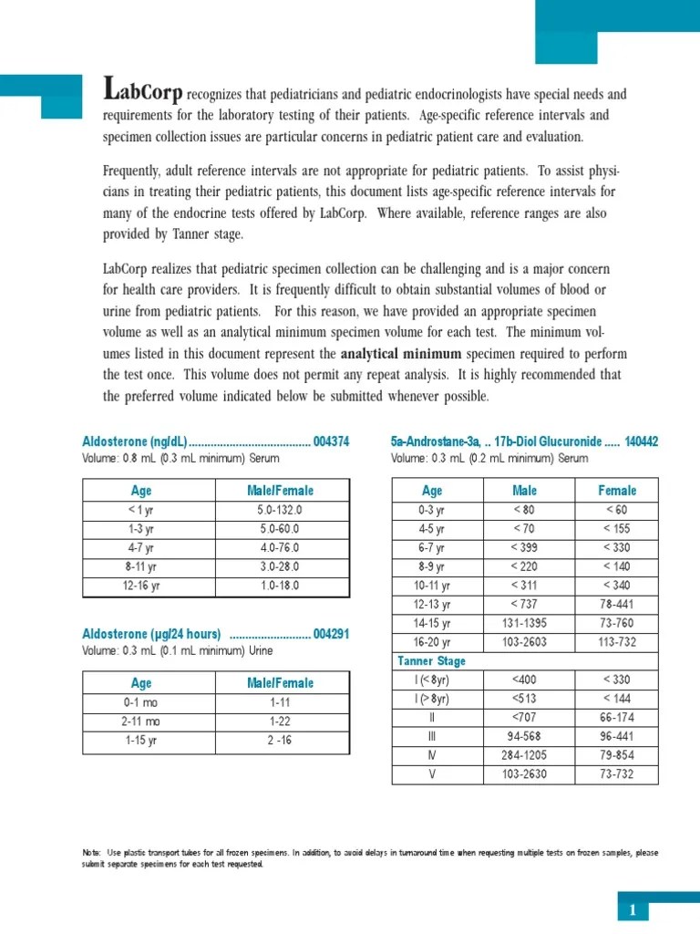 LabCorp Provides AgeSpecific Reference Intervals and Specimen