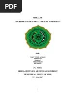 Makalah AIK - Sejarah Muhammadiyah | PDF