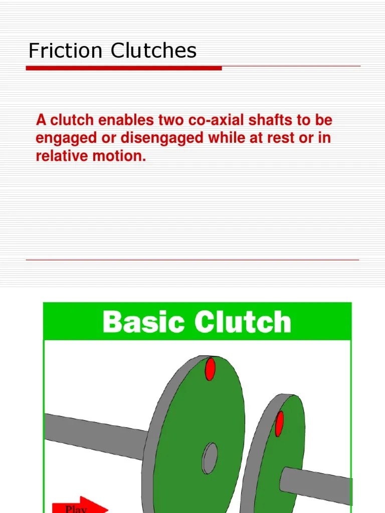 Friction Clutches Clutch Friction