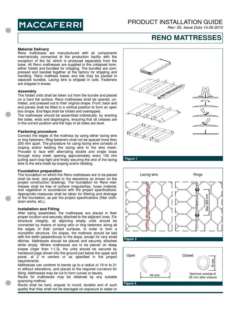 Installation Guide Reno Mattress_rev01 Eng Mattress Wire