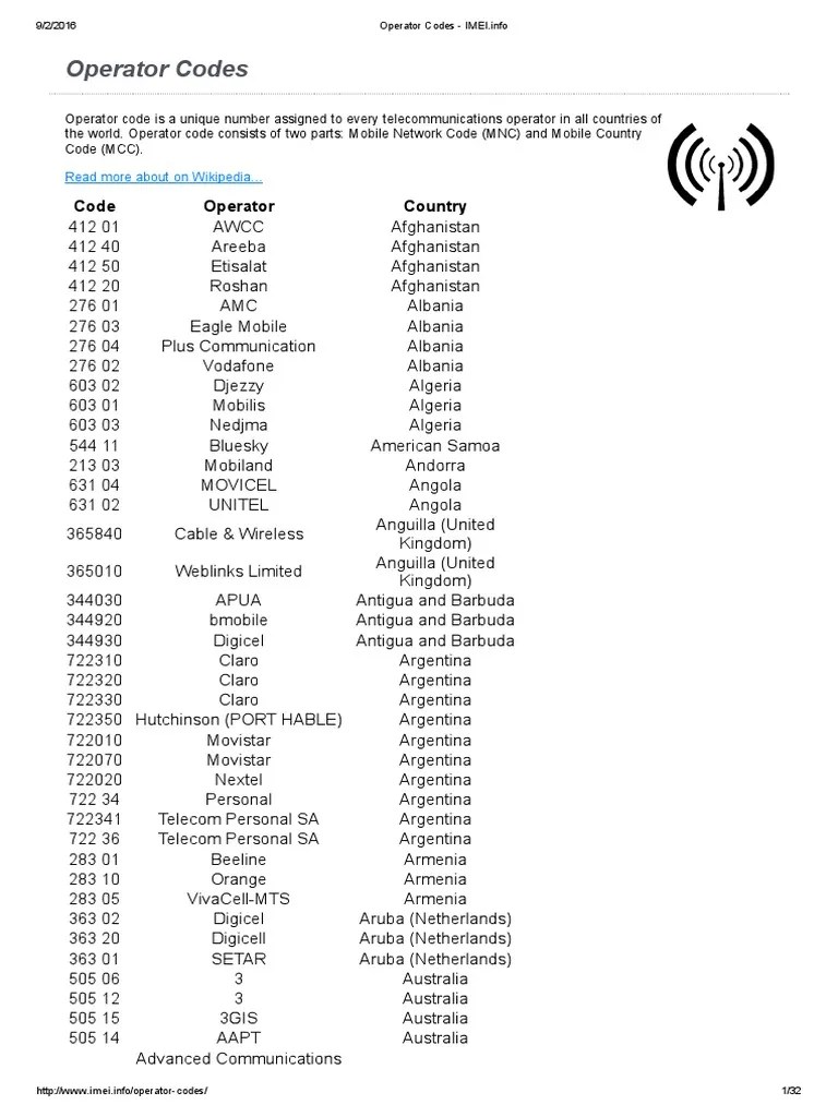 Operator Codes.pdf At&T Mobility Videotelephony Free 30day Trial