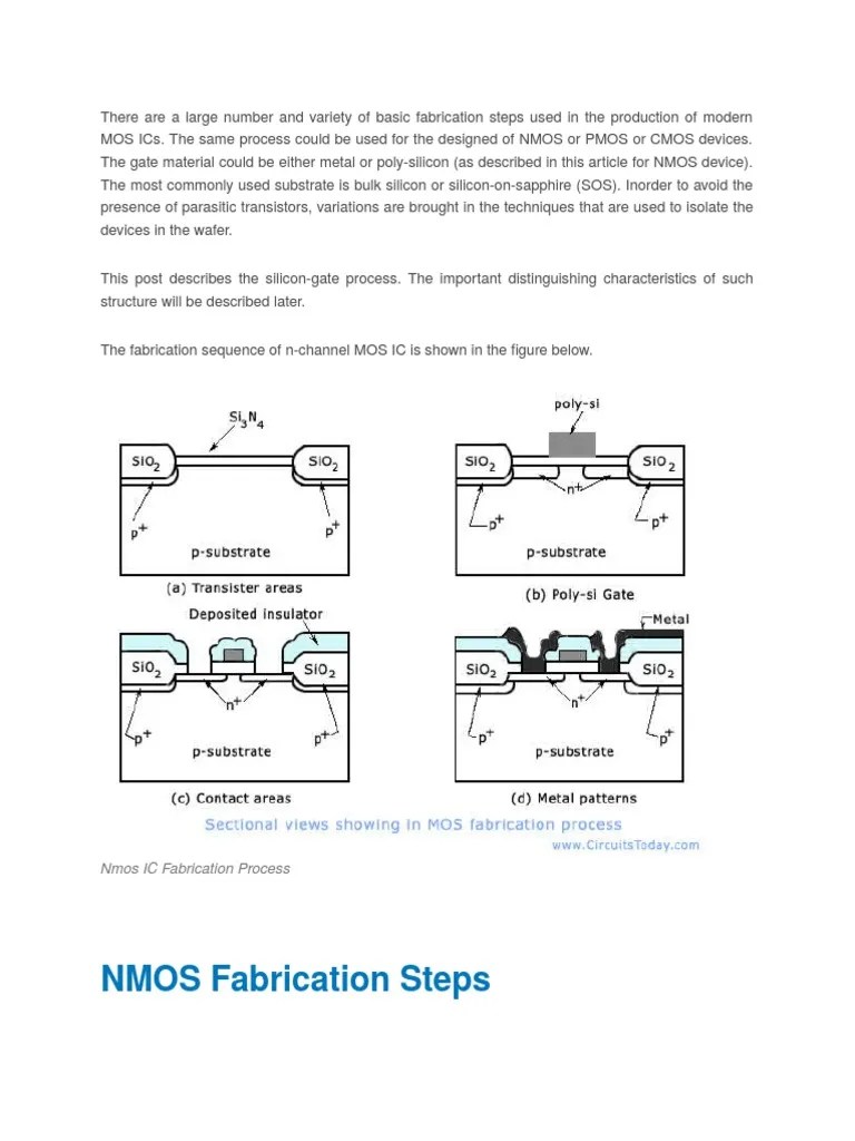 NMOS Fabrication Steps | PDF | Semiconductor Device Fabrication | Mosfet