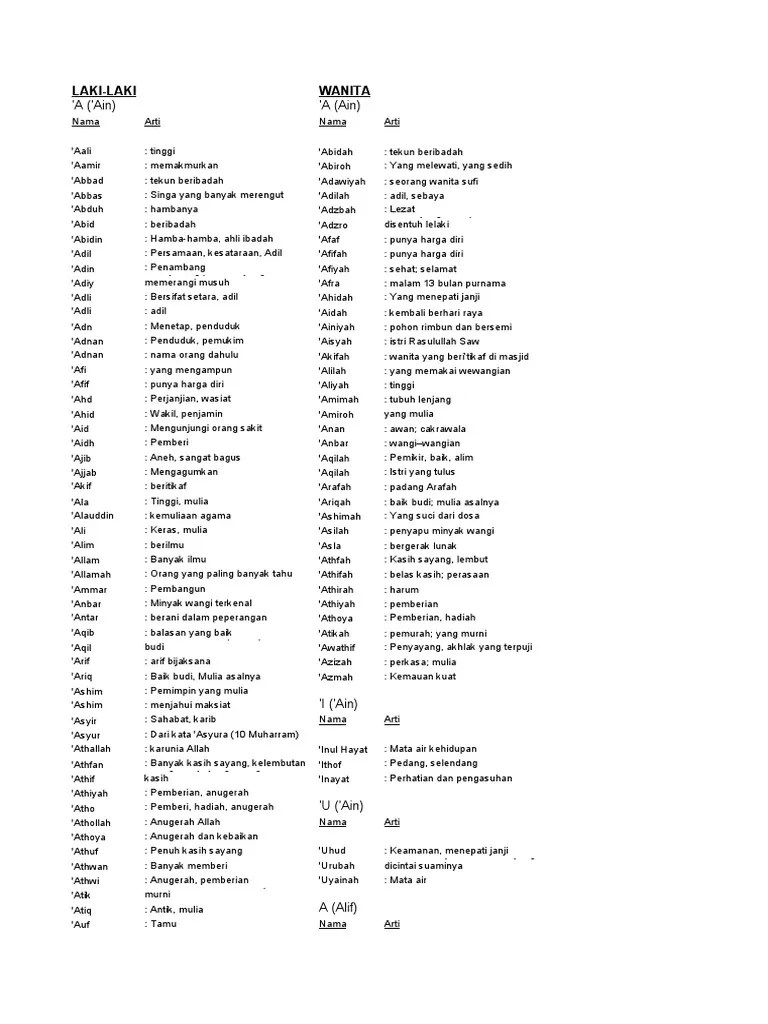 namanama bayi islami