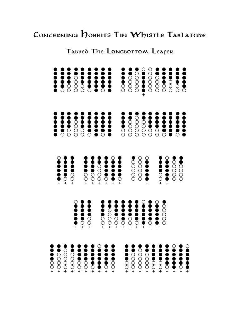 Concerning Hobbits Tin Whistle Tablature.pdf Musical Compositions Musicology