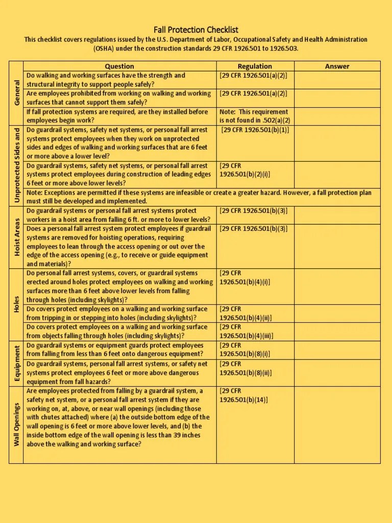 Fall Protection Checklist Occupational Safety And Health