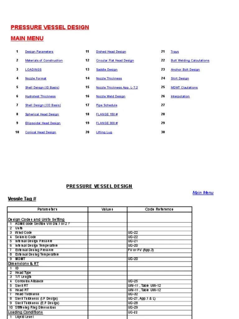 Design Calculations for Pressure Vessels Gas