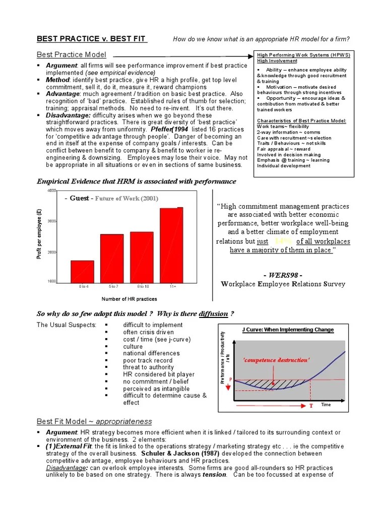 Best Practice vs Best Fit Strategic Management Human Resource