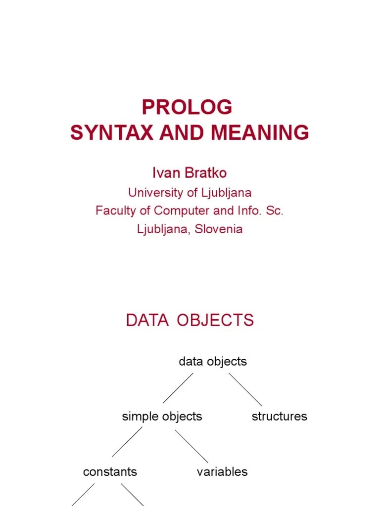 62_2_PROLOG_syntax__and_meaning_PPJSP.ppt Computer Programming