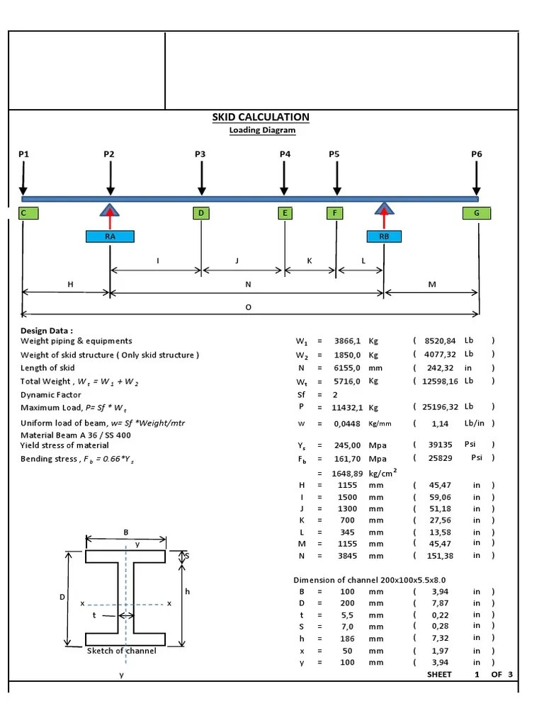 Skid Calculation MTR