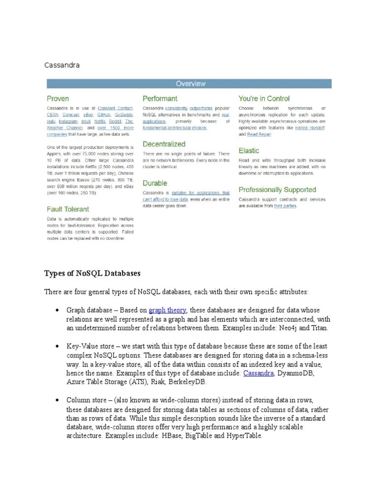 Cassandra PDF No Sql Relational Model