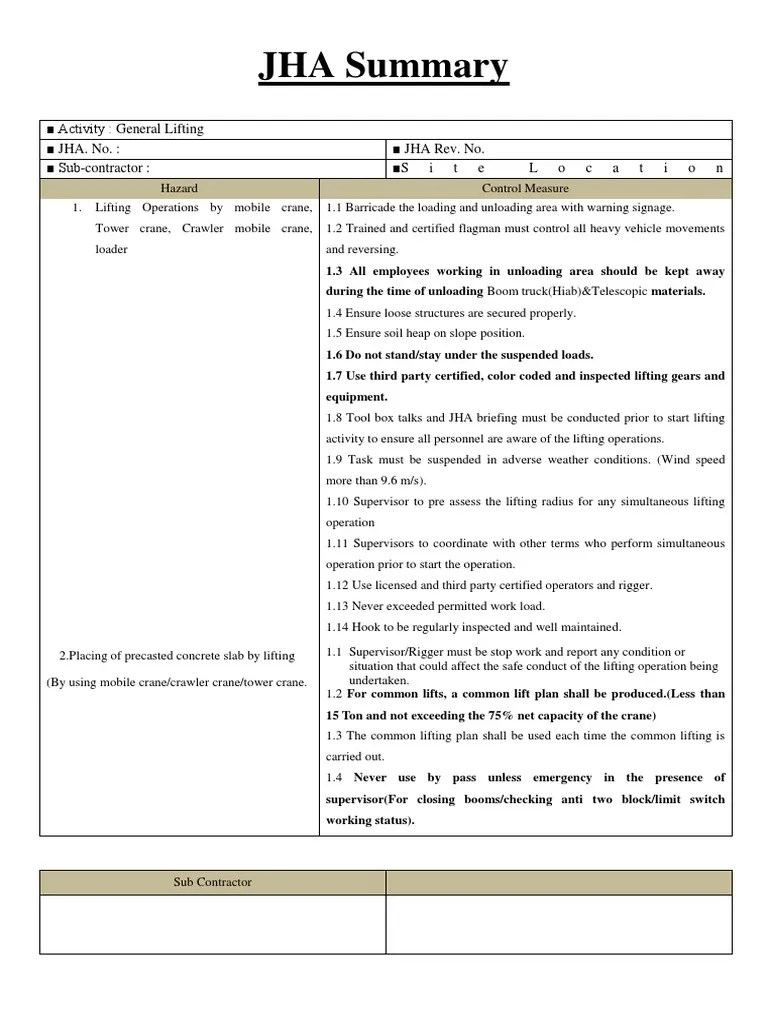 General Lifting JHA Summary PDF