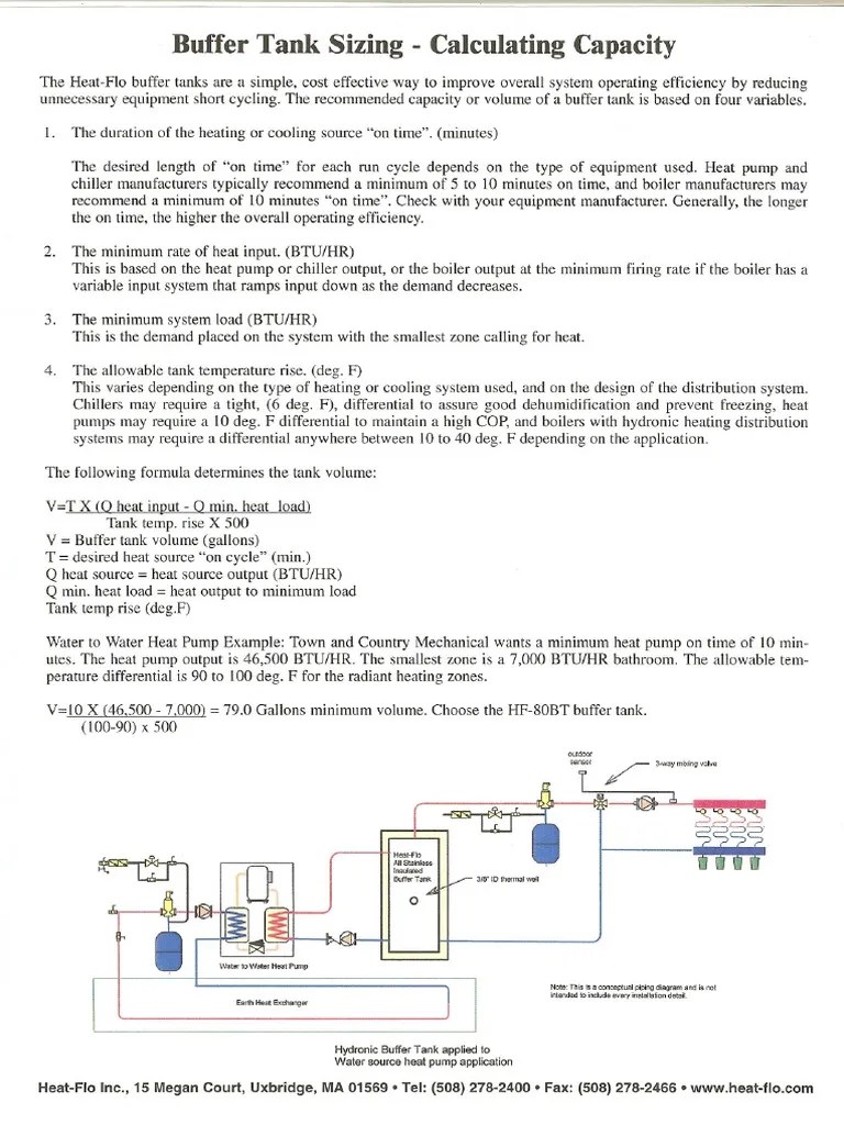 Buffer Tank Sizing Guide PDF