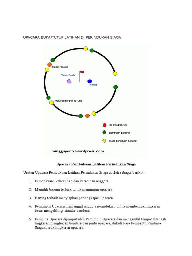 UPACARA BUKA - Pramukadocx | PDF