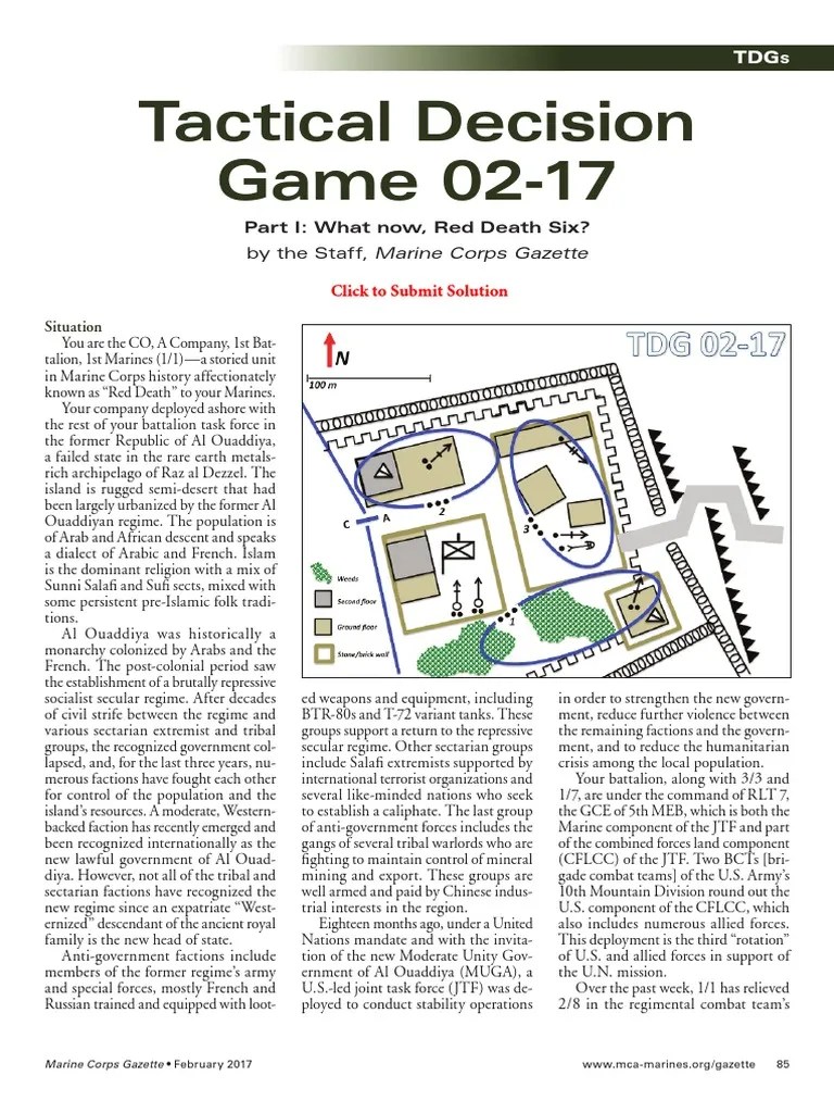 Tactical Games Examples at Robert Boylan blog