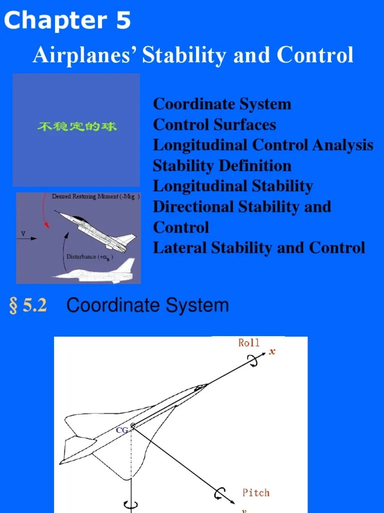 Chapter 5 Airplanes Stability and Control Flight Control