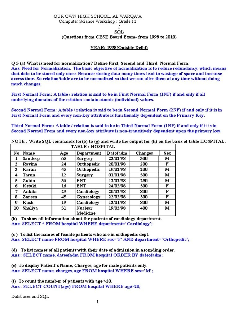 Board Questions and Answers Q No 5 of 7 SQL Worksheets With Answers