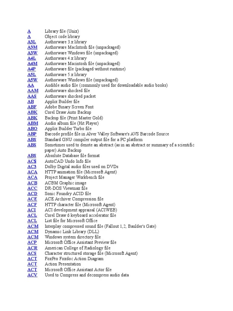 File Extensions File Format Computer File