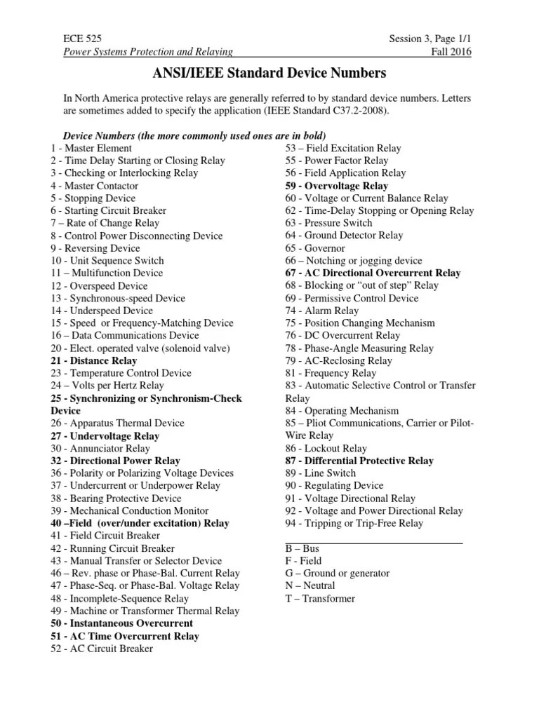 ANSI/IEEE Standard Device Numbers Device Numbers (the more commonly