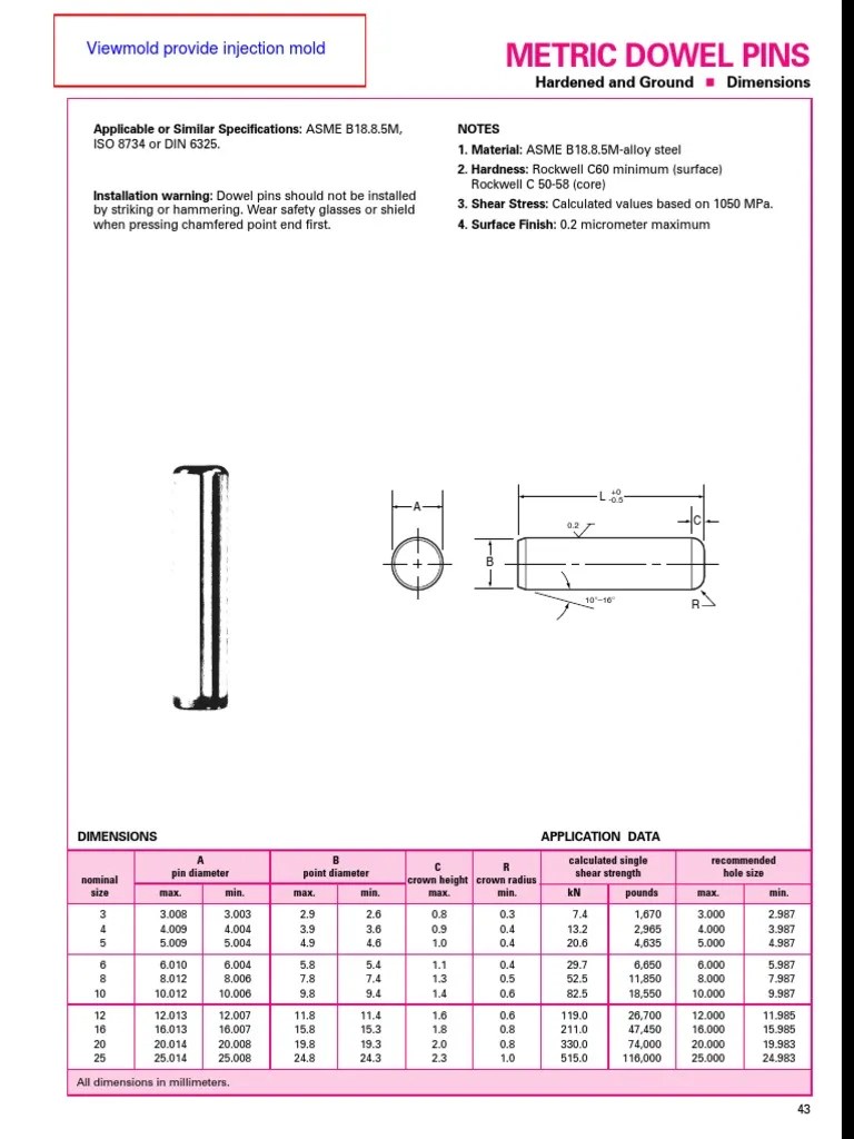 Metric Dowel Pins | Strength Of Materials | Mechanical Engineering