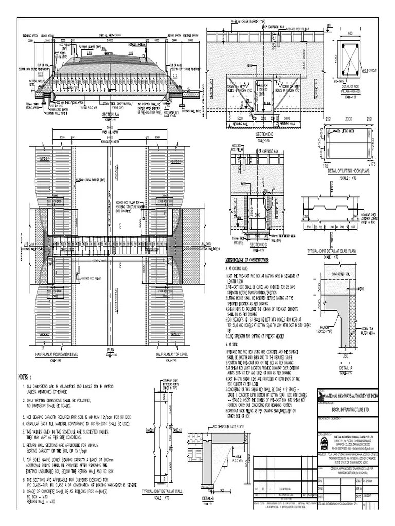 Single Cell Box Culvert Final 3x3m Gad (3m Cushion) 070217 Civil Engineering Structural