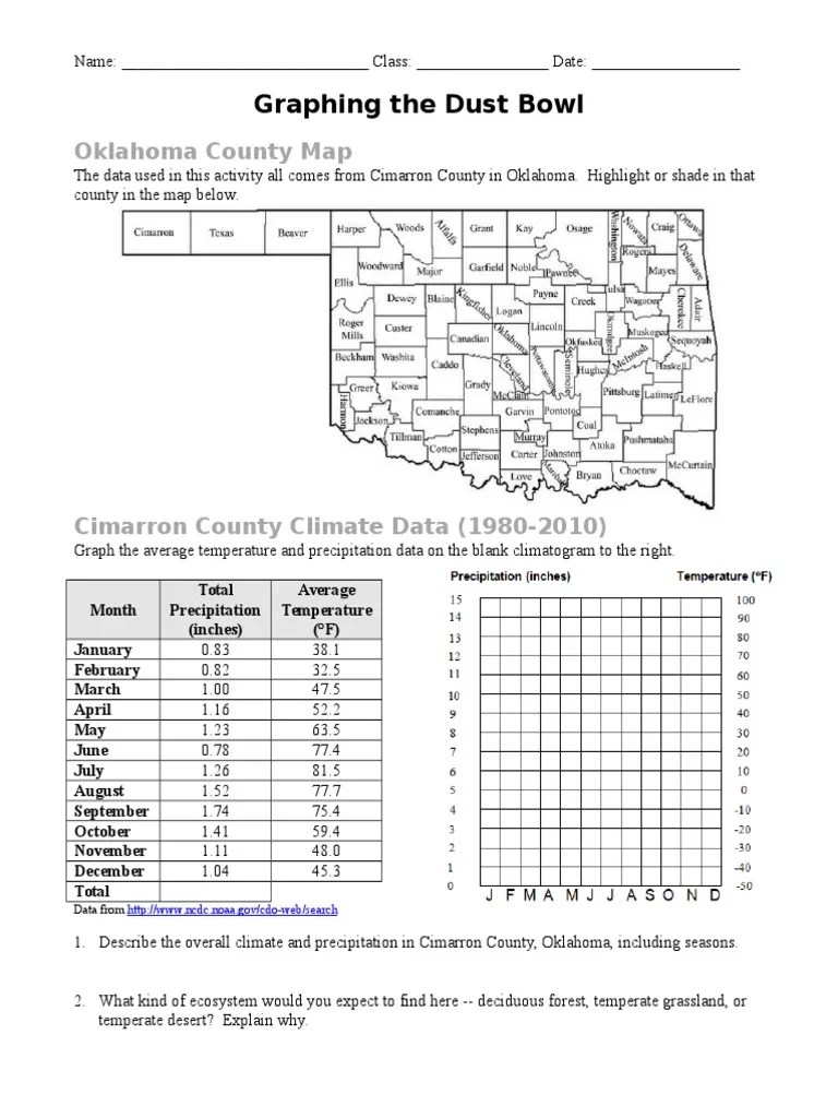 ️The Dust Bowl Worksheet Free Download Gmbar.co