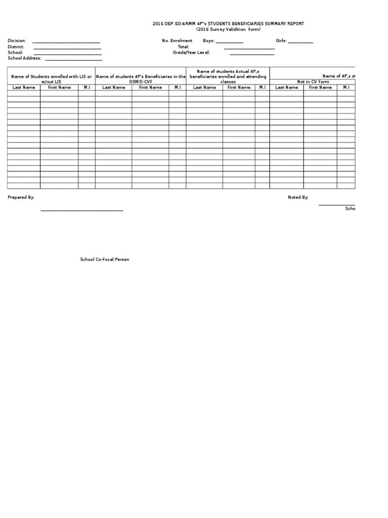 4Ps forms Schools Free 30day Trial Scribd