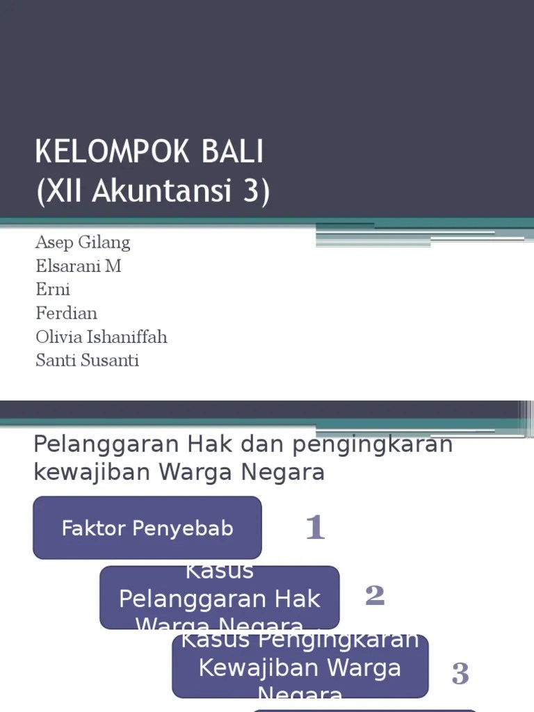 Faktor Penyebab Pelanggaran Hak Warga Negara Berbagai Sebab