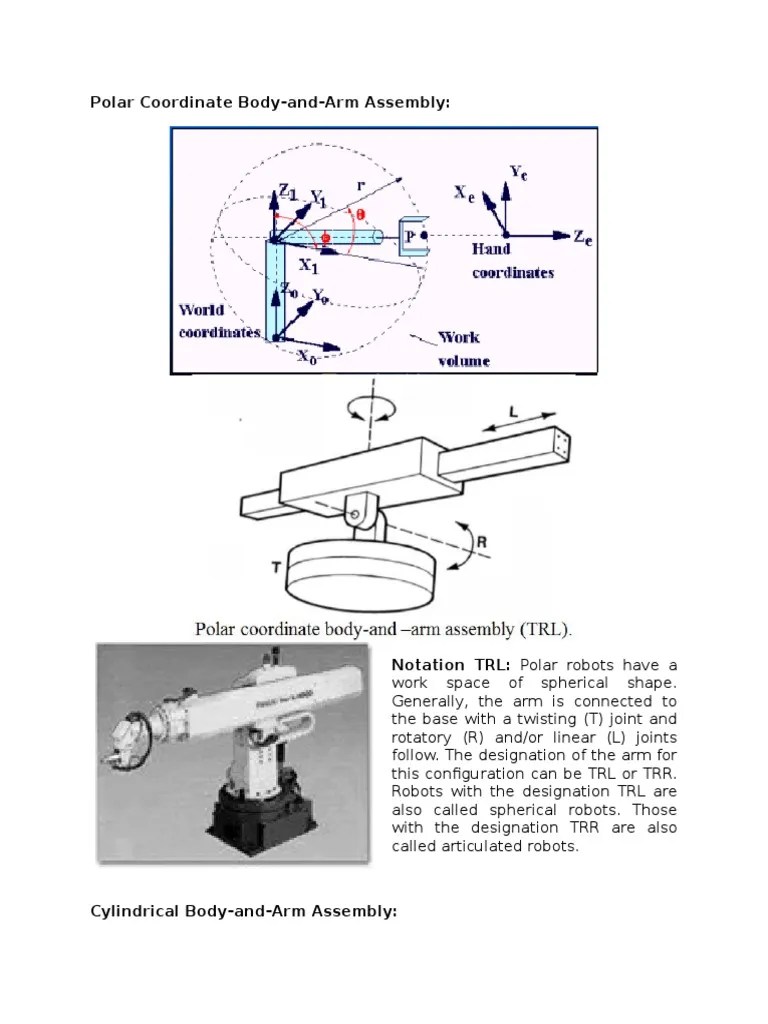 Robotics PDF Cartesian Coordinate System Differential Geometry