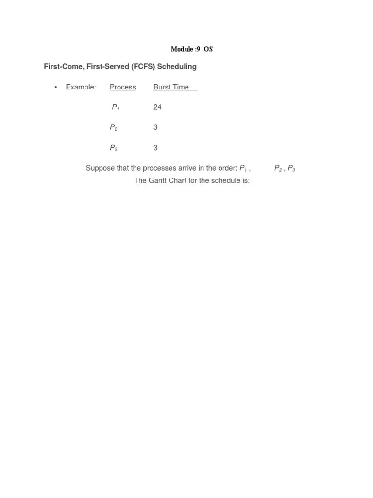 Example Process Burst Time P 24 3 3 Suppose That The Processes Arrive