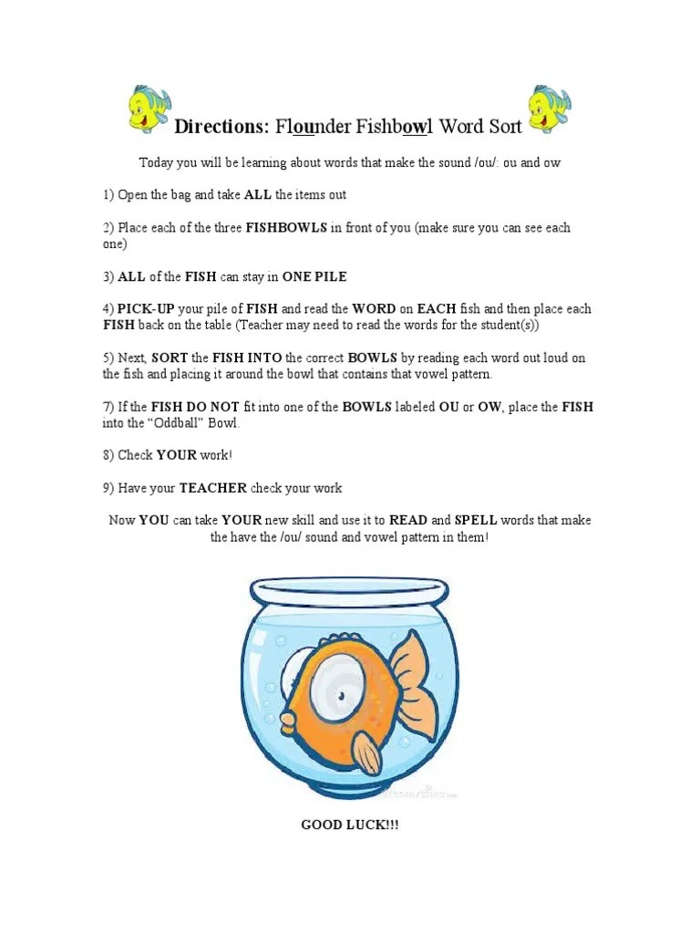 Fishbowl Game Directions PDF