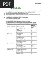 5 11 Characters Section In Monographs Solubility Chemistry