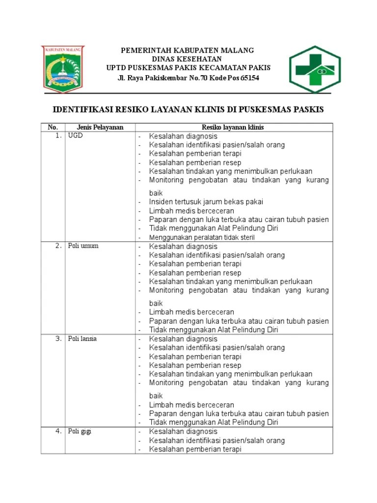 Identifikasi Resiko Layanan Klinis Di Puskesmas Paskis