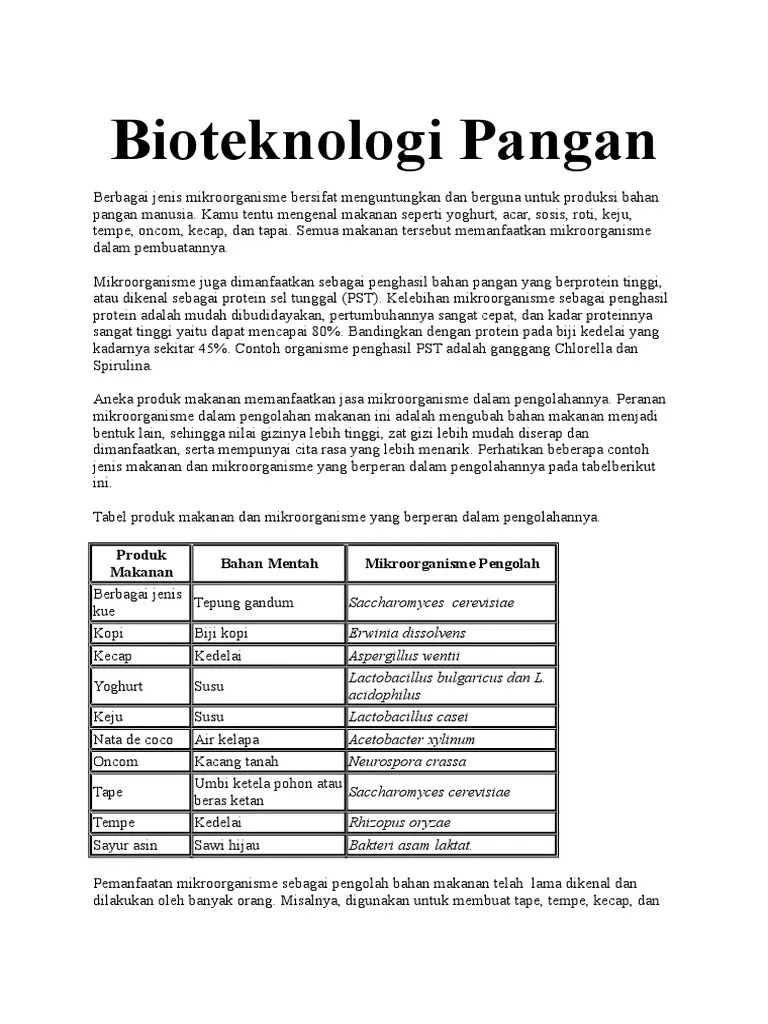 Biologi-Bioteknologi Pangan | PDF