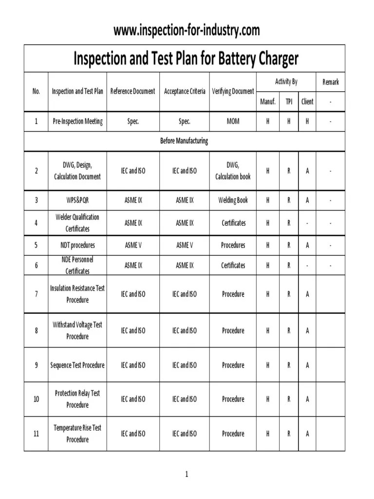 InspectionandTestPlanforBatteryCharger.pdf Welding