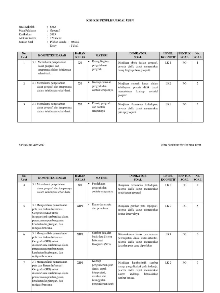Kisi Kisi Soal Kelas 3 Kurikulum 2013 / KisiKisi Dan Soal