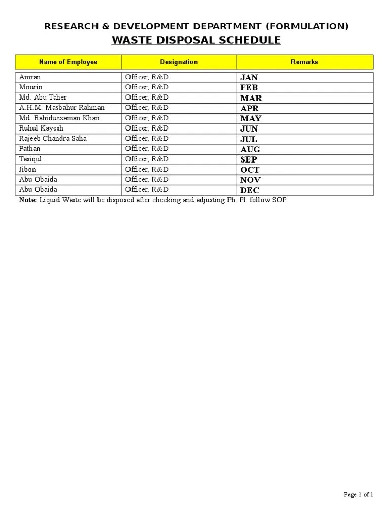 Waste Disposal Schedule Research & Development Department (Formulation