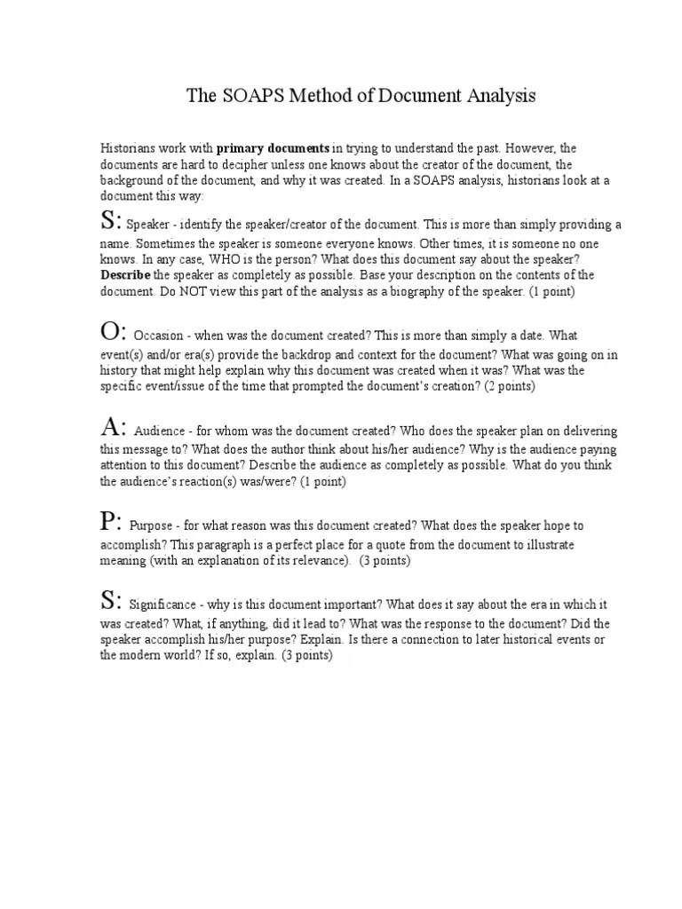 soaps method od document analysis