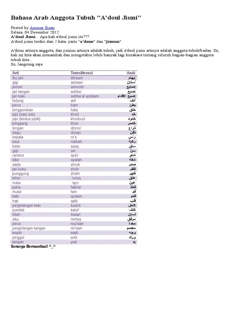 Bahasa Arab Anggota Tubuh | PDF
