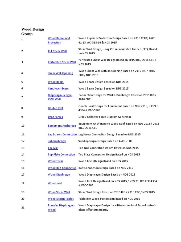 Wood Design Group | PDF | Beam (Structure) | Truss
