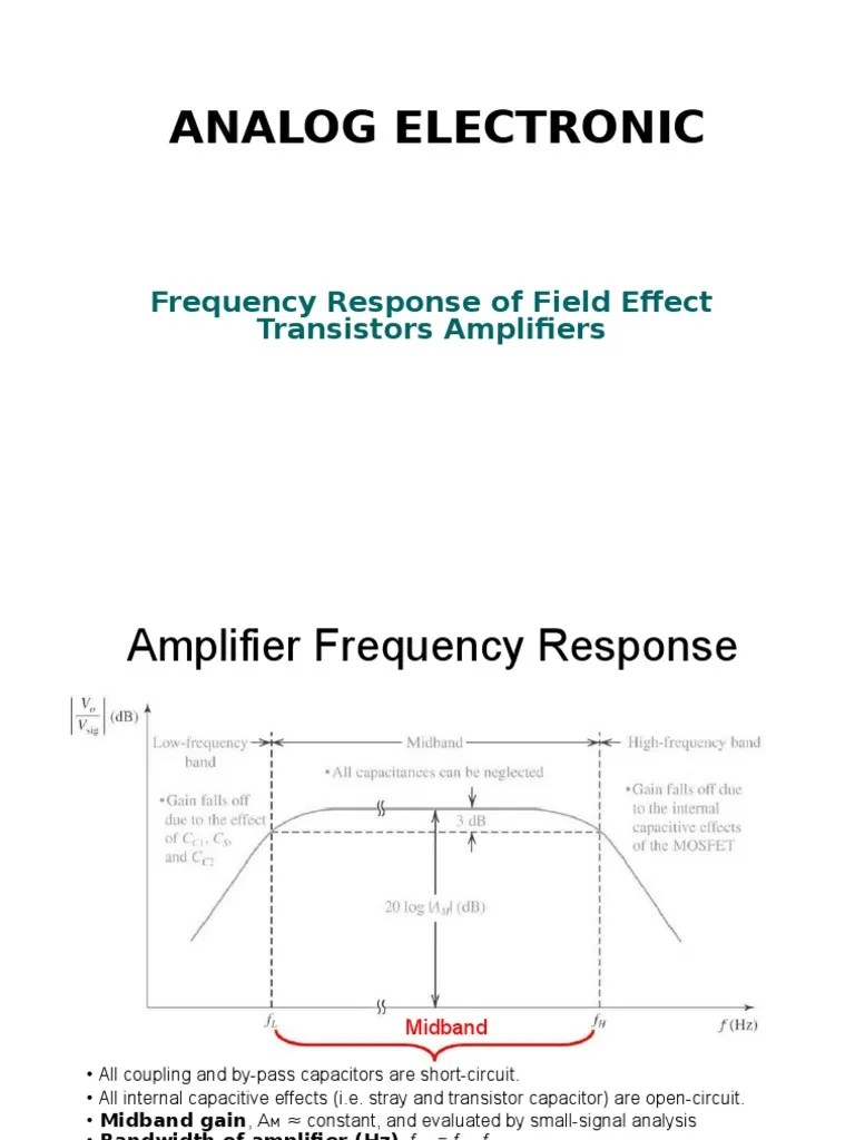 Frequency Response of FET Amplifier Field Effect Transistor