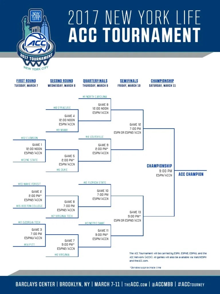 Men's ACC Basketball Tournament Bracket (Blank) | PDF | Atlantic Coast