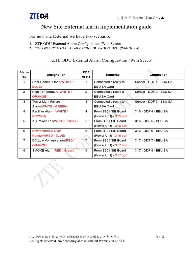 PDF | PDF | Rectifier | Power Supply